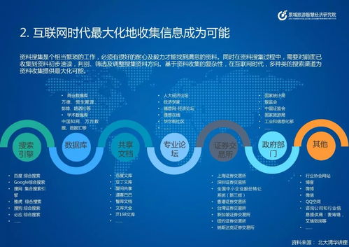 旅游業(yè) 當(dāng)預(yù)測(cè)趨勢(shì)已成為趨勢(shì)
